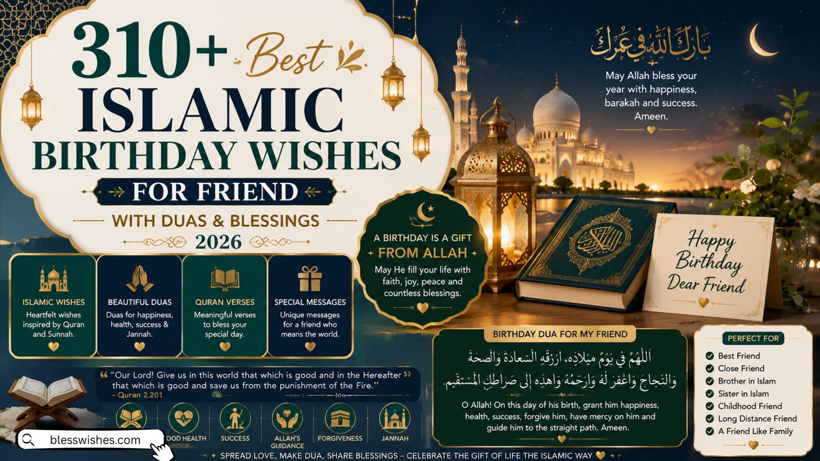310+ Best Islamic Birthday Wishes for Friend with Duas & Blessings 2026
