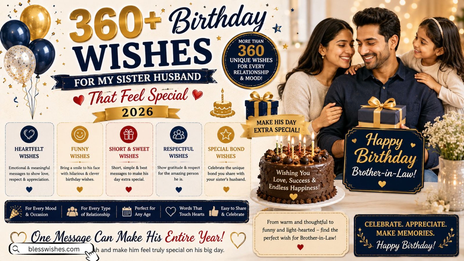360+ Birthday Wishes for My Sister Husband That Feel Special 2026