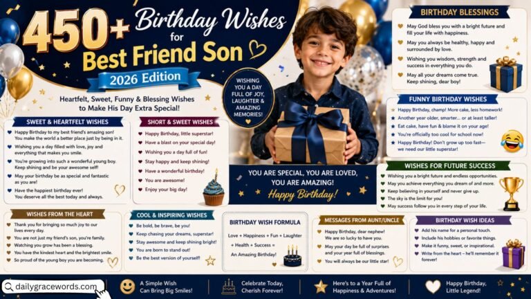 450+ Birthday Wishes for Best Friend Son 2026 Edition